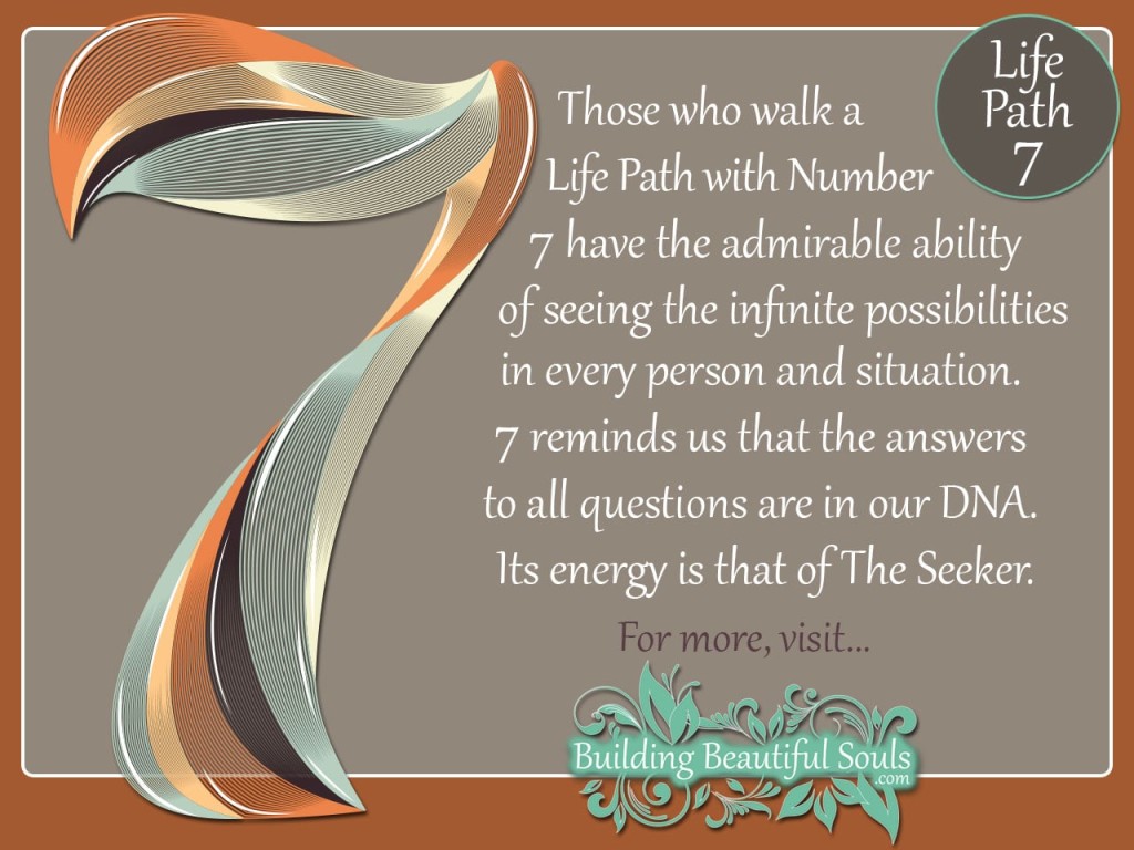 Comment on Numerology 7 – Number 7 Life Path, Compatibility, & Destiny Meanings by Beth