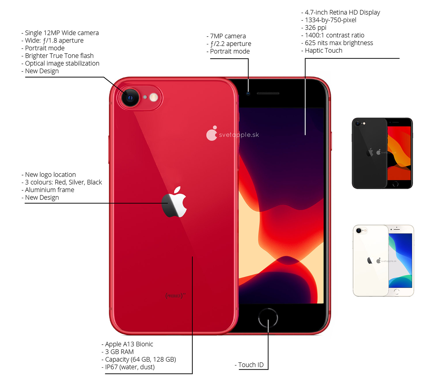 how-to-screenshot-on-iphone-se-2020