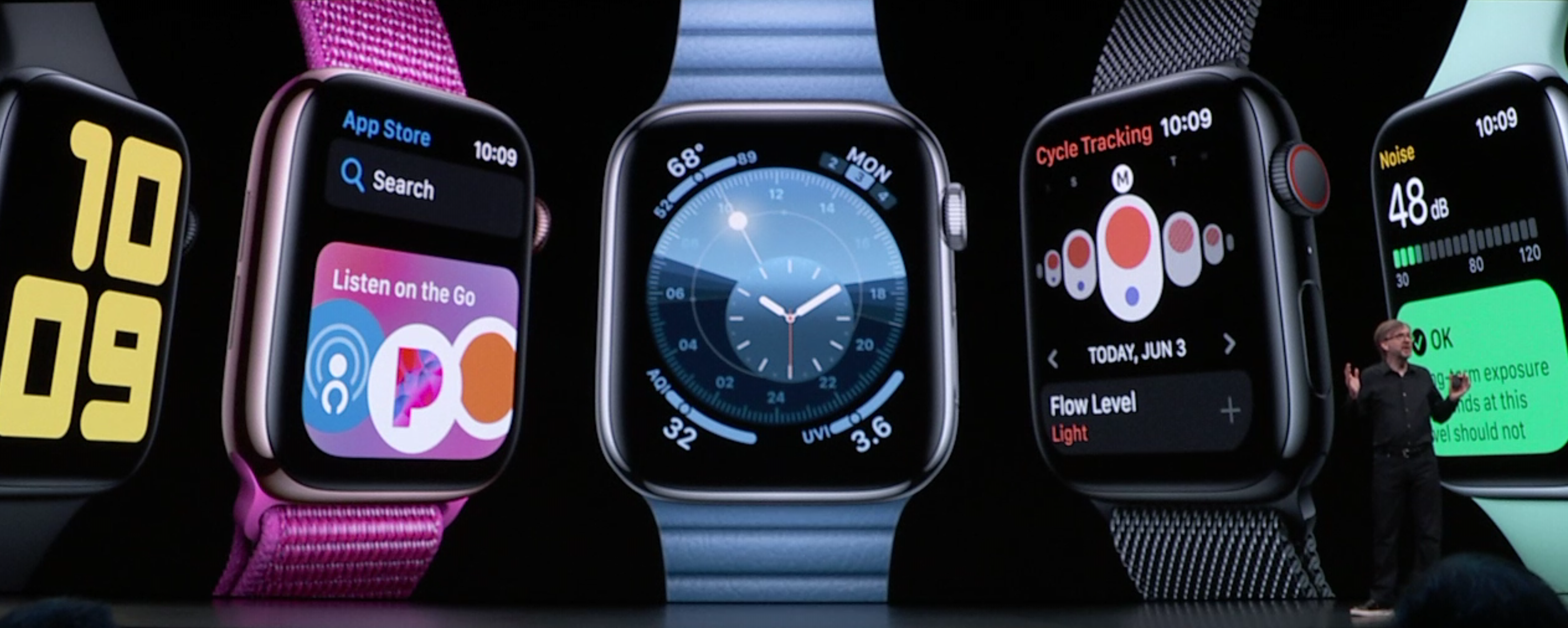 Apple Watch 5 Rumors: Sleep Tracker, Watchband Camera, Pricing & Release Date