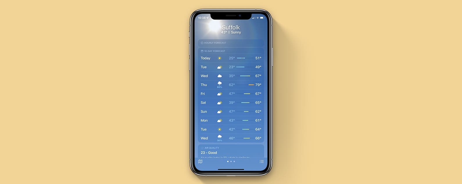 what-do-the-iphone-weather-symbols-&-color-bars-mean?