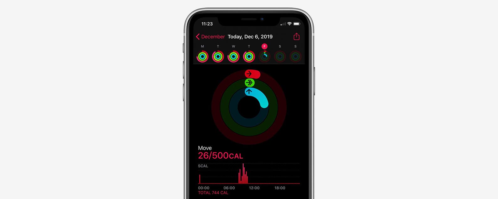 How to View Apple Watch Activity Trends on Your iPhone